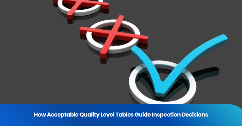 How Acceptable Quality Level Tables Guide Inspection Decisions